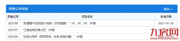 （0125-0131）508套！环涨186.48%！2月龙岩楼市迎来开门红！——九房网