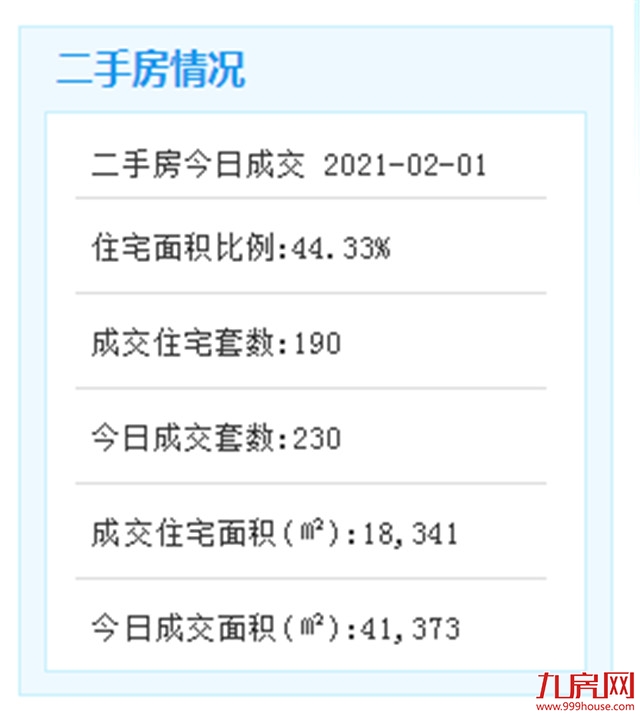 滨海西大道新进展!除了提升改造,还涉及征地拆迁!——九房网 滨海西大道新进展!除了提升改造,还涉及征地拆迁!——九房网