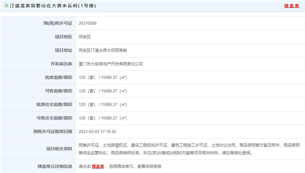 厦门房产,厦门房地产,厦门新房,九房网,厦门房产