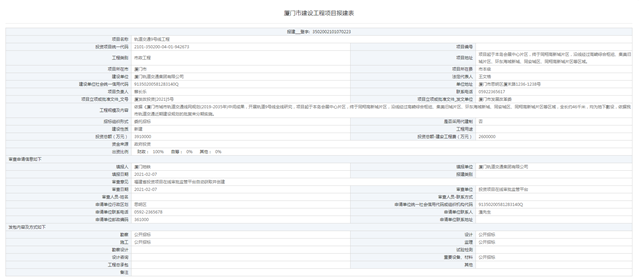 重磅！建安工程费260亿！厦门9号线第三次报建！——九房网