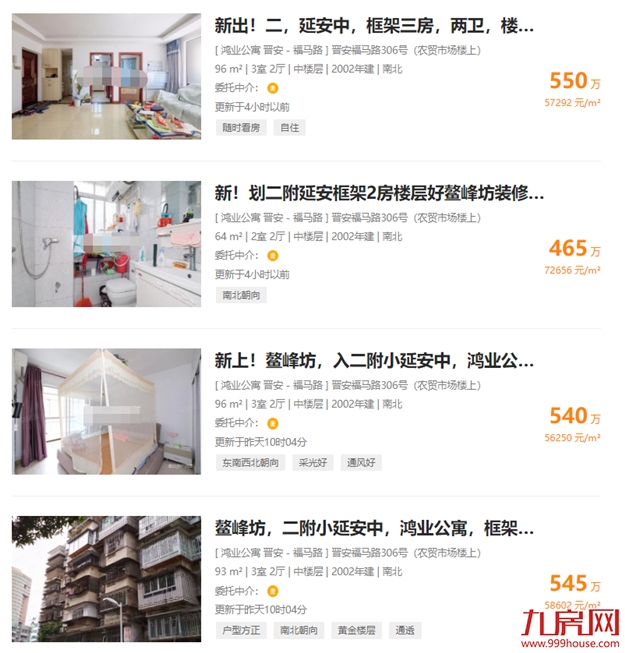 14万/㎡!13万/㎡!成交创新高!天花板再捅破!福州这些房东心态飘上天?——九房网 14万/㎡!13万/㎡!成交创新高!天花板再捅破!福州这些房东心态飘上天?——九房网