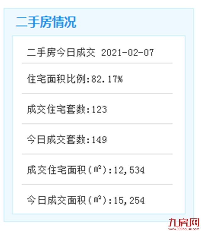 重磅！建安工程费260亿！厦门地铁9号线第三次报建！——九房网