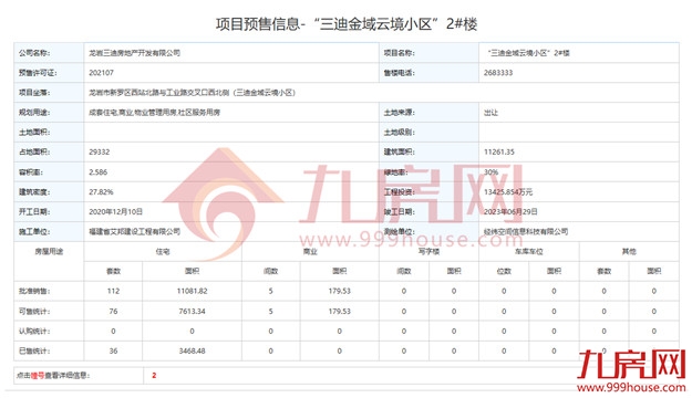 1月31日，三迪金域云境首开，共计112套住宅房源——九房网