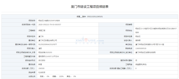 厦门房产,厦门房地产,厦门新房,九房网,厦门房产