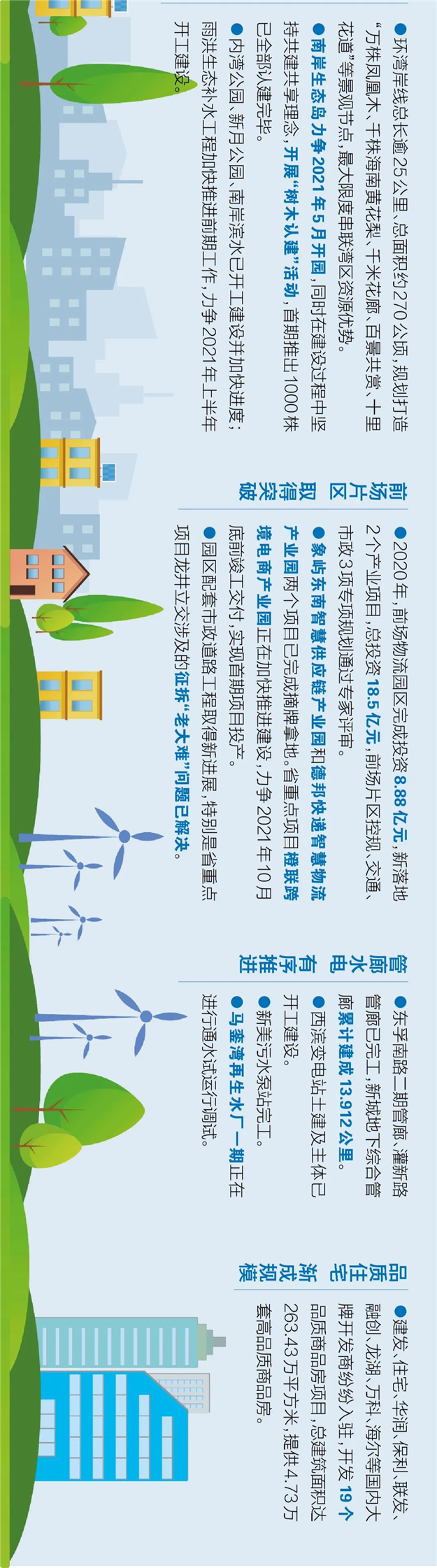 厦门房产,厦门房地产,厦门新房,九房网,厦门房产