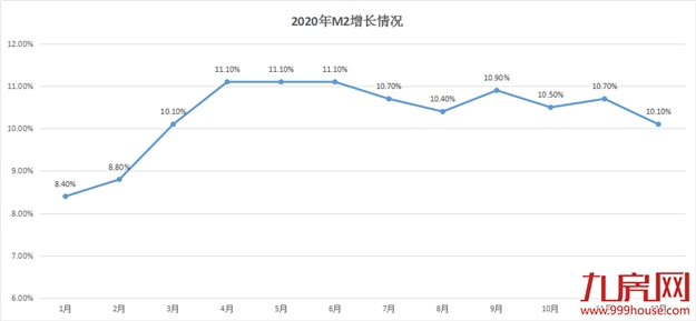 重磅!房东税正式落地!福州租金暴涨!你还不买房吗?——九房网 重磅!房东税正式落地!福州租金暴涨!你还不买房吗?——九房网
