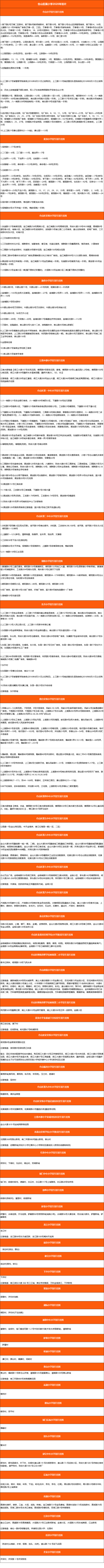 最全整理!福州2021学区攻略来了!最新价格、小学划片、小升初对口方案…家长们速看!——九房网 最全整理!福州2021学区攻略来了!最新价格、小学划片、小升初对口方案…家长们速看!——九房网