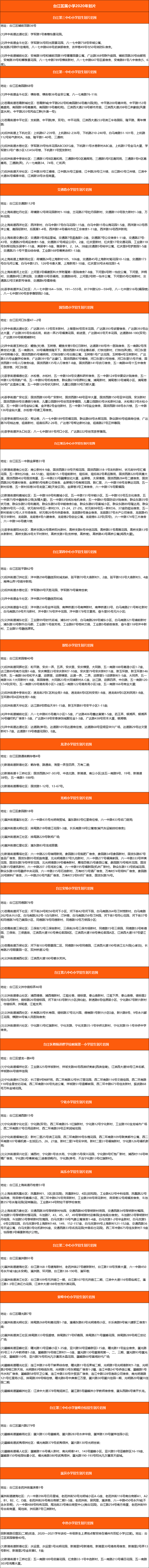 最全整理!福州2021学区攻略来了!最新价格、小学划片、小升初对口方案…家长们速看!——九房网 最全整理!福州2021学区攻略来了!最新价格、小学划片、小升初对口方案…家长们速看!——九房网