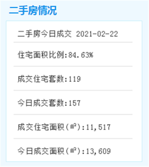 厦门房产,厦门房地产,厦门新房,九房网,厦门房产 厦门房产,厦门房地产,厦门新房,九房网,厦门房产