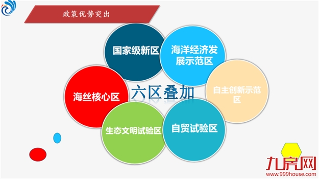 厦门房产,厦门房地产,厦门新房,九房网,厦门房产 厦门房产,厦门房地产,厦门新房,九房网,厦门房产