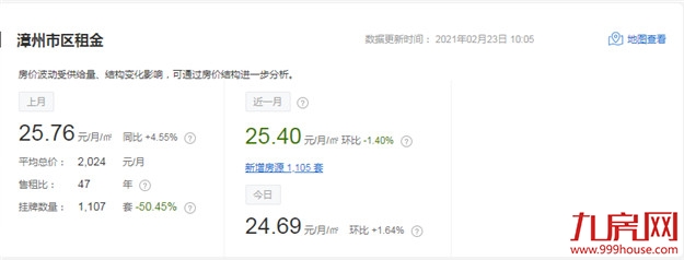 厦门房产,厦门房地产,厦门新房,九房网,厦门房产 厦门房产,厦门房地产,厦门新房,九房网,厦门房产