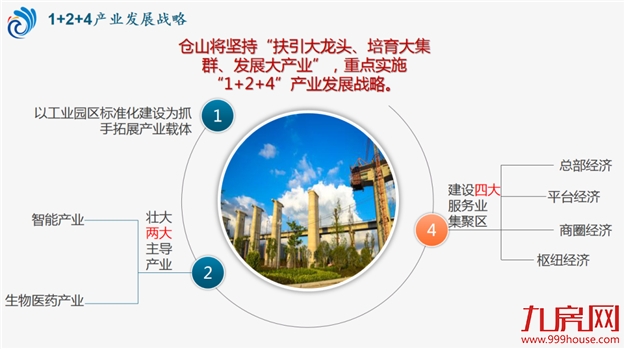 厦门房产,厦门房地产,厦门新房,九房网,厦门房产 厦门房产,厦门房地产,厦门新房,九房网,厦门房产