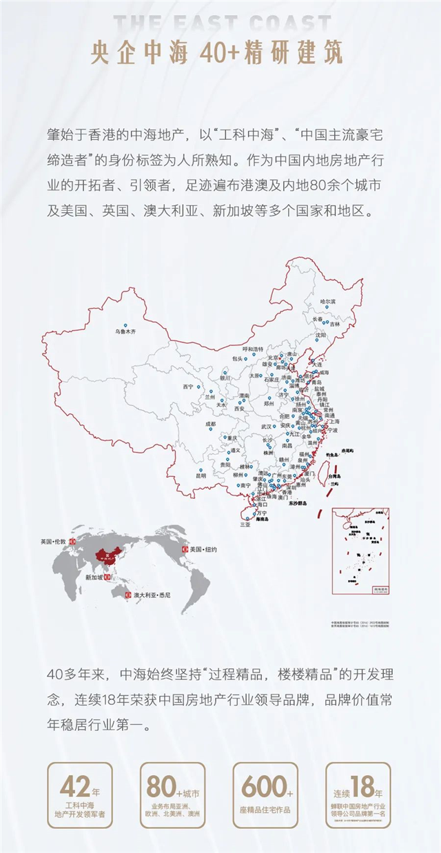 央企中海 赋新厦门丨中海再执笔 集美一线海——九房网