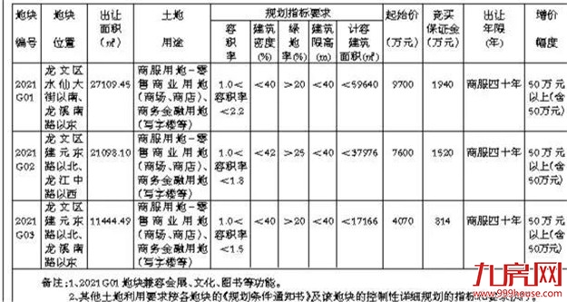 厦门房产,厦门房地产,厦门新房,九房网,厦门房产 厦门房产,厦门房地产,厦门新房,九房网,厦门房产