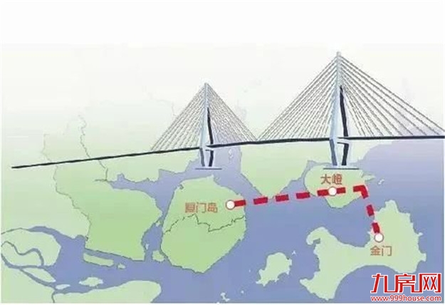 厦门房产,厦门房地产,厦门新房,九房网,厦门房产