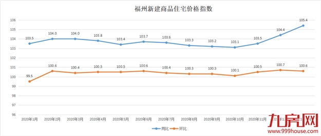 厦门房产,厦门房地产,厦门新房,九房网,厦门房产 厦门房产,厦门房地产,厦门新房,九房网,厦门房产