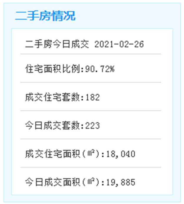 地铁新进展！3号线将于上半年开通运营！4号线力争年底主体结构完工！——九房网