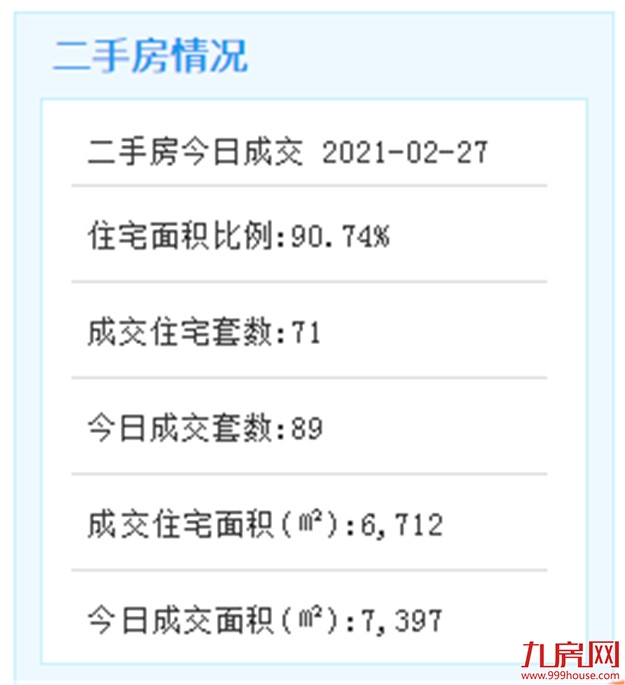 厦门房产,厦门房地产,厦门新房,九房网,厦门房产 厦门房产,厦门房地产,厦门新房,九房网,厦门房产