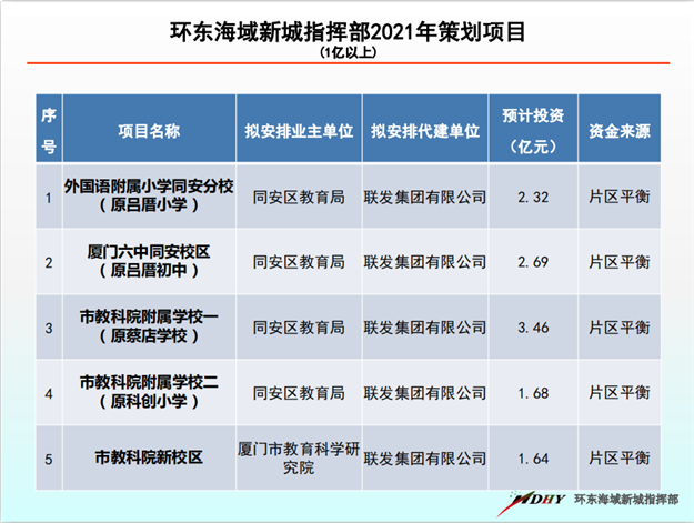 大意了!一线城市楼市在躁动!二线城市紧随其后,厦门赶上一波新“福利”?——九房网 大意了!一线城市楼市在躁动!二线城市紧随其后,厦门赶上一波新“福利”?——九房网