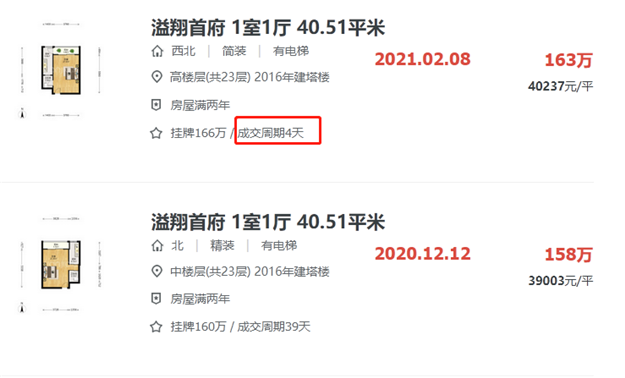 大意了!一线城市楼市在躁动!二线城市紧随其后,厦门赶上一波新“福利”?——九房网 大意了!一线城市楼市在躁动!二线城市紧随其后,厦门赶上一波新“福利”?——九房网