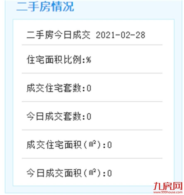 厦门房产,厦门房地产,厦门新房,九房网,厦门房产