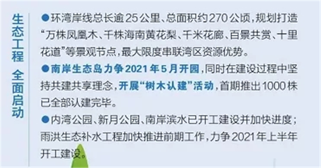 全城瞩目！马銮湾新城将迎巨变！住在这里的人恭喜了！——九房网