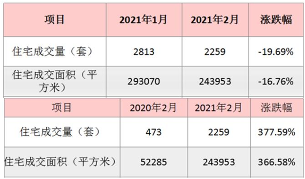 厦门房产,厦门房地产,厦门新房,九房网,厦门房产 厦门房产,厦门房地产,厦门新房,九房网,厦门房产