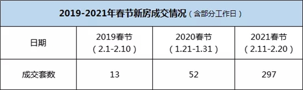 厦门房产,厦门房地产,厦门新房,九房网,厦门房产 厦门房产,厦门房地产,厦门新房,九房网,厦门房产