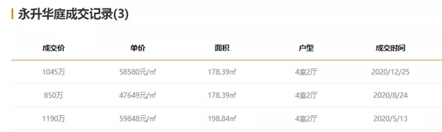 厦门房产,厦门房地产,厦门新房,九房网,厦门房产 厦门房产,厦门房地产,厦门新房,九房网,厦门房产