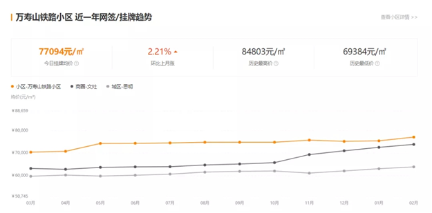 厦门房产,厦门房地产,厦门新房,九房网,厦门房产 厦门房产,厦门房地产,厦门新房,九房网,厦门房产