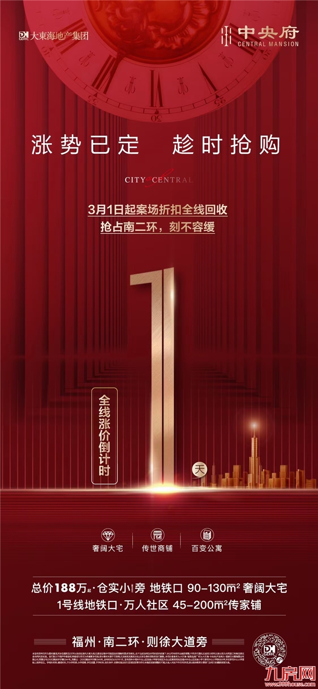 突发!同涨358%!福州多盘宣布涨价!有房一天涨60万!——九房网 突发!同涨358%!福州多盘宣布涨价!有房一天涨60万!——九房网