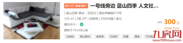 突发!同涨358%!福州多盘宣布涨价!有房一天涨60万!——九房网 突发!同涨358%!福州多盘宣布涨价!有房一天涨60万!——九房网