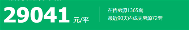 行情一天一变!?讲真,岛内二手房,越来越让人看不懂了...——九房网 行情一天一变!?讲真,岛内二手房,越来越让人看不懂了...——九房网