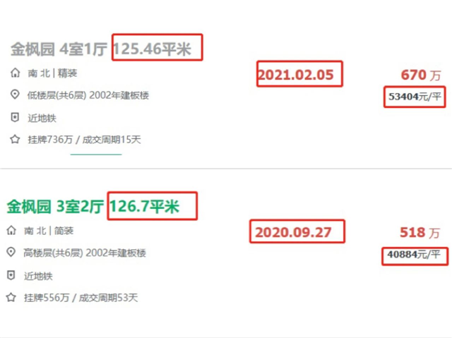 行情一天一变!?讲真,岛内二手房,越来越让人看不懂了...——九房网 行情一天一变!?讲真,岛内二手房,越来越让人看不懂了...——九房网
