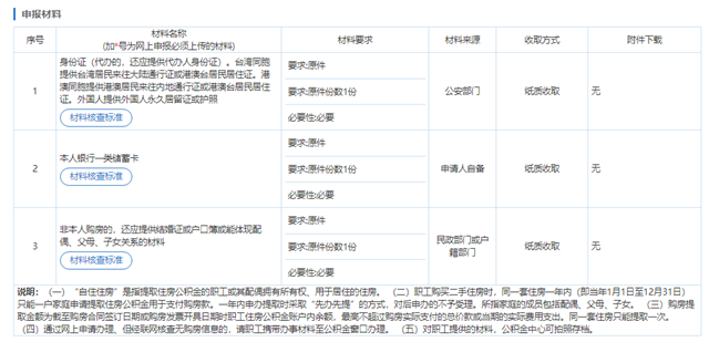 厦门房产,厦门房地产,厦门新房,九房网,厦门房产 厦门房产,厦门房地产,厦门新房,九房网,厦门房产
