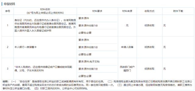 厦门房产,厦门房地产,厦门新房,九房网,厦门房产 厦门房产,厦门房地产,厦门新房,九房网,厦门房产