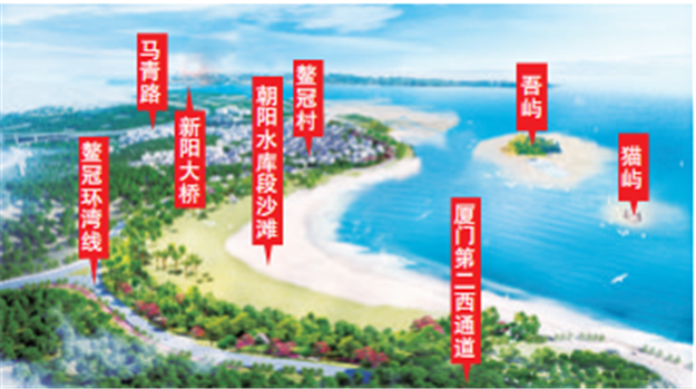 东渡港对岸将现“黄金沙滩”！鳌冠海域生态综合整治预计明年完工——九房网