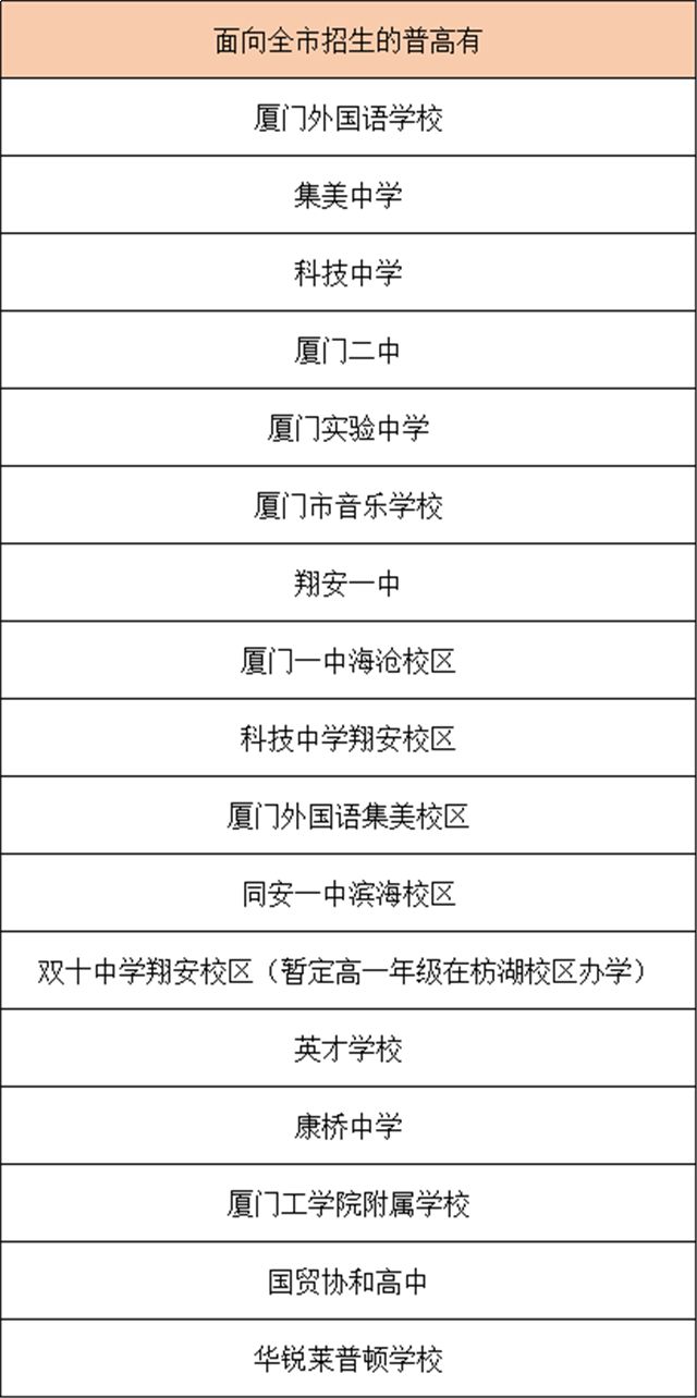厦门房产,厦门房地产,厦门新房,九房网,厦门房产 厦门房产,厦门房地产,厦门新房,九房网,厦门房产