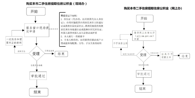 厦门房产,厦门房地产,厦门新房,九房网,厦门房产 厦门房产,厦门房地产,厦门新房,九房网,厦门房产