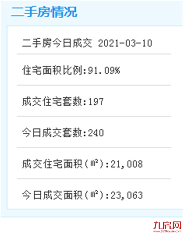 重磅!海沧隧道全线贯通,预计今年上半年实现建成通车!——九房网 重磅!海沧隧道全线贯通,预计今年上半年实现建成通车!——九房网
