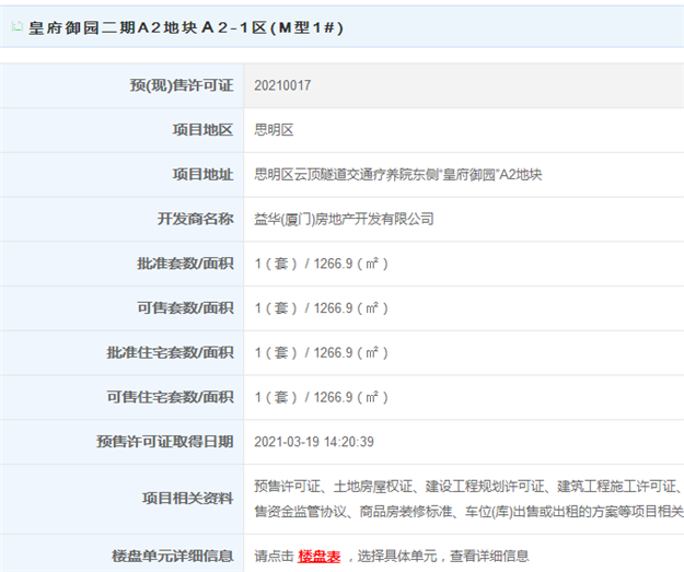 厦门房产,厦门房地产,厦门新房,九房网,厦门房产 厦门房产,厦门房地产,厦门新房,九房网,厦门房产