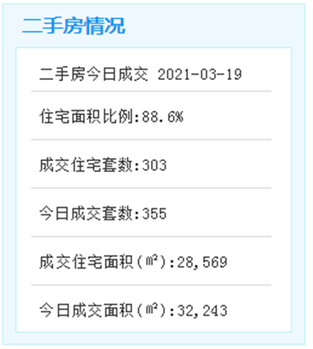 厦门房产,厦门房地产,厦门新房,九房网,厦门房产 厦门房产,厦门房地产,厦门新房,九房网,厦门房产