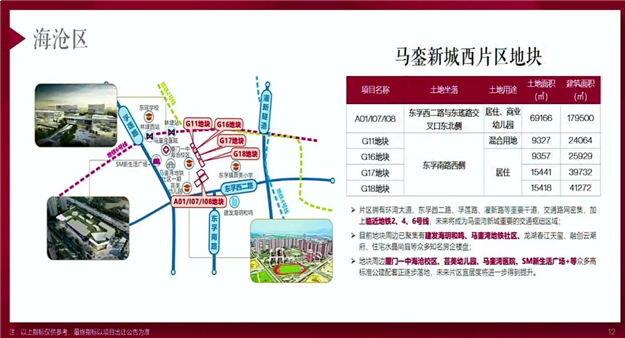 厦门房产,厦门房地产,厦门新房,九房网,厦门房产