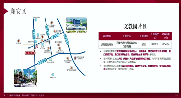 厦门房产,厦门房地产,厦门新房,九房网,厦门房产