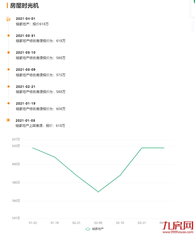 厦门房产,厦门房地产,厦门新房,九房网,厦门房产 厦门房产,厦门房地产,厦门新房,九房网,厦门房产