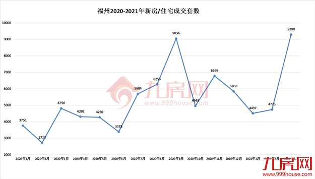 厦门房产,厦门房地产,厦门新房,九房网,厦门房产 厦门房产,厦门房地产,厦门新房,九房网,厦门房产