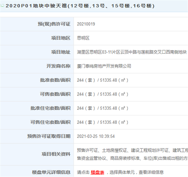 厦门房产,厦门房地产,厦门新房,九房网,厦门房产 厦门房产,厦门房地产,厦门新房,九房网,厦门房产