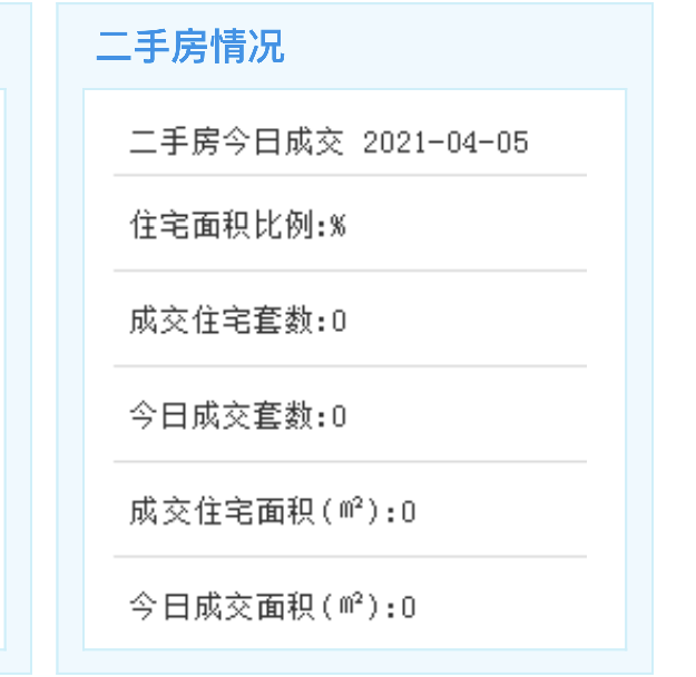 捷报！东界片区整村征收商谈流水号抽取率达100%——九房网