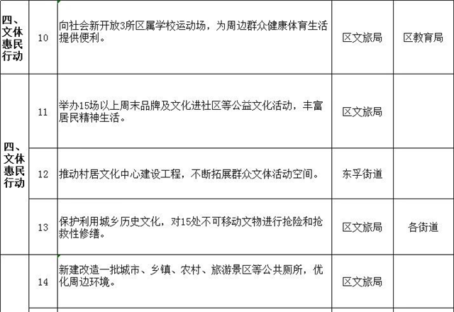 刚刚，金砖研究院、金砖培训基地曝光！未来这个区含金量爆棚！——九房网