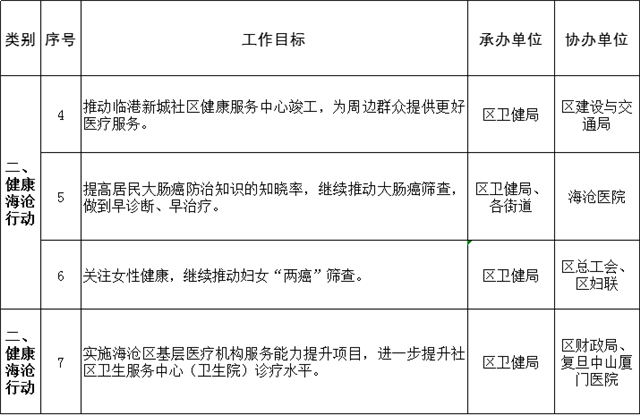 刚刚，金砖研究院、金砖培训基地曝光！未来这个区含金量爆棚！——九房网